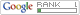 PageRank