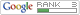 PageRank