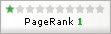 PageRank
