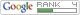 PageRank