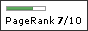 PageRank